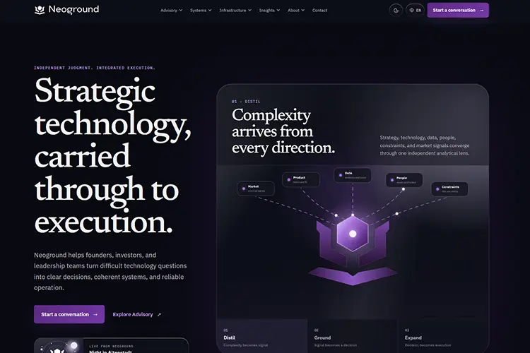 Screenshot of a premium B2B technology company website