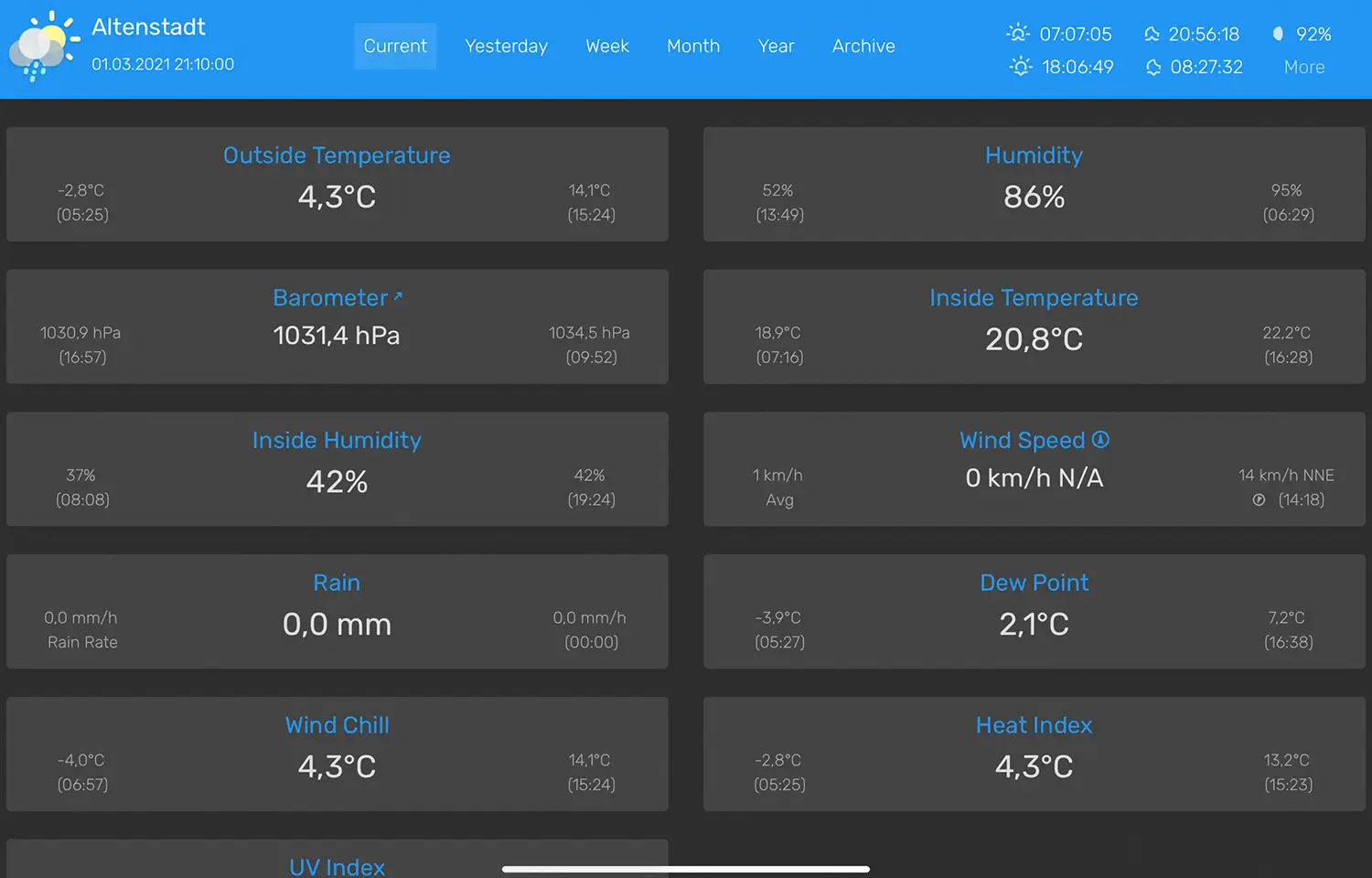 Responsive mobile Oberfläche von NeoWX Material