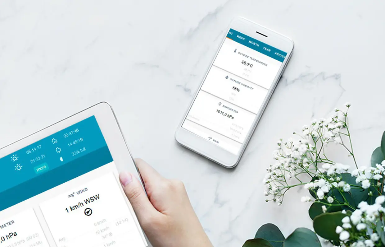 Responsive NeoWX-Oberfläche auf Desktop und Mobilgerät