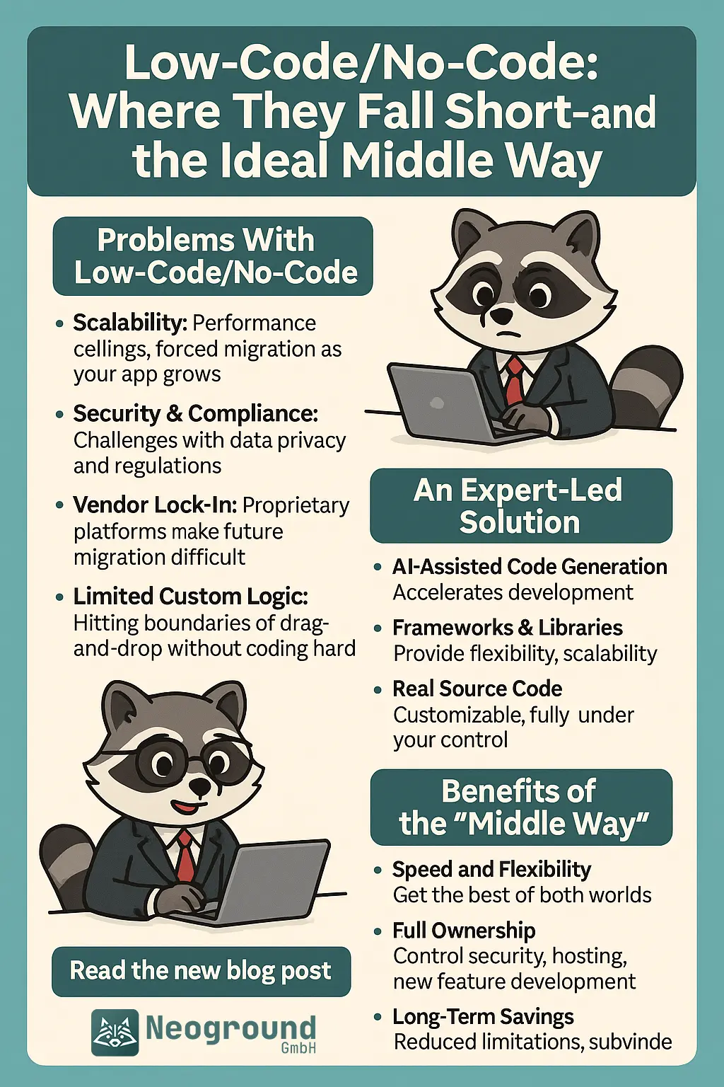 Infographic