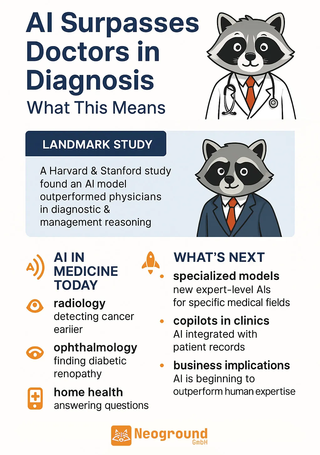 Infographic