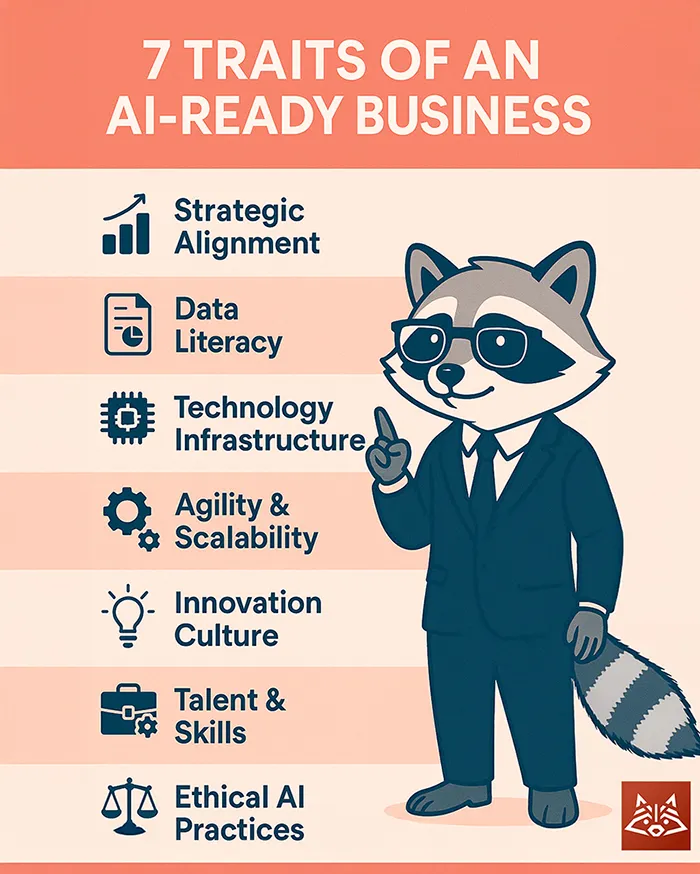 Infographic